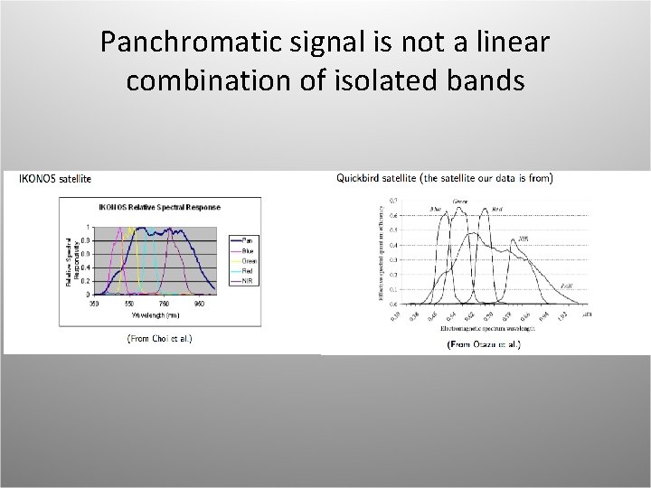Panchromatic signal is not a linear combination of isolated bands 