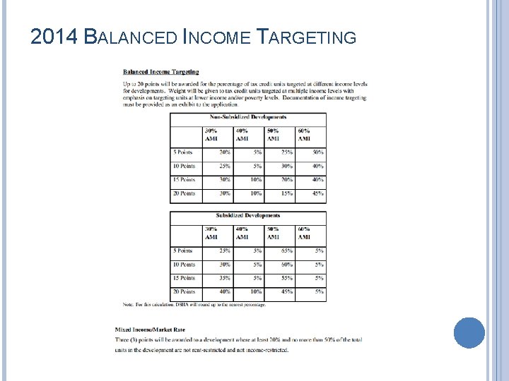 2014 BALANCED INCOME TARGETING 