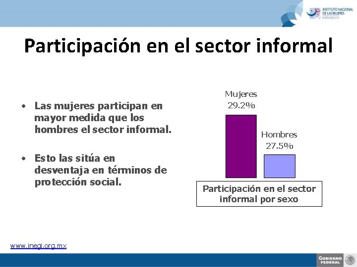 Participación en el sector informal • Las mujeres participan en mayor medida que los