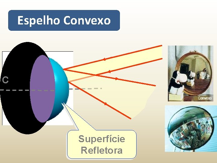 Espelho Convexo C Superfície Refletora 