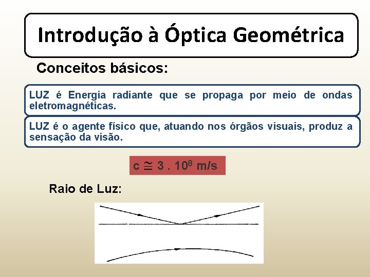 Introdução à Óptica Geométrica Conceitos básicos: LUZ é Energia radiante que se propaga por