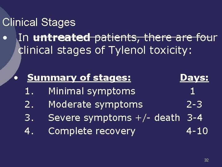 Clinical Stages • In untreated patients, there are four clinical stages of Tylenol toxicity: