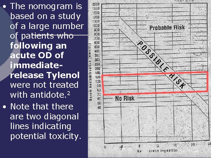  • The nomogram is based on a study of a large number of