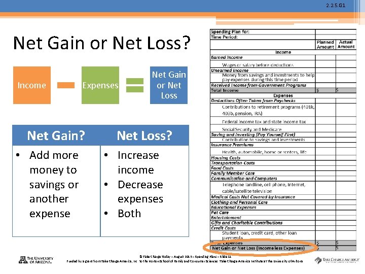 2. 2. 5. G 1 Net Gain or Net Loss? Income Expenses Net Gain?