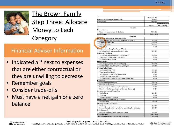 2. 2. 5. G 1 The Brown Family Step Three: Allocate Money to Each