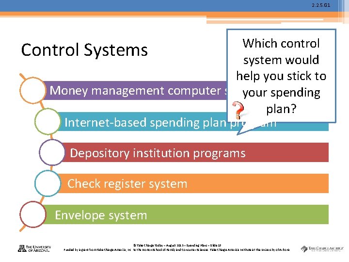 2. 2. 5. G 1 Which control Control Systems system would help you stick