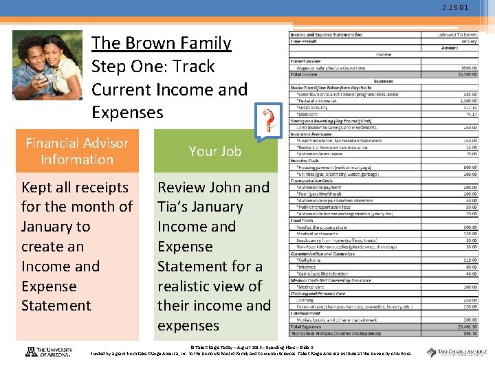 2. 2. 5. G 1 The Brown Family Step One: Track Current Income and