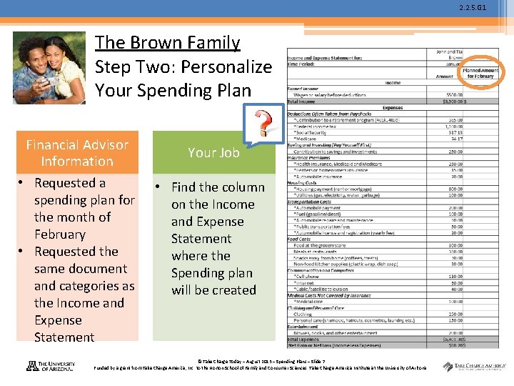 2. 2. 5. G 1 The Brown Family Step Two: Personalize Your Spending Plan