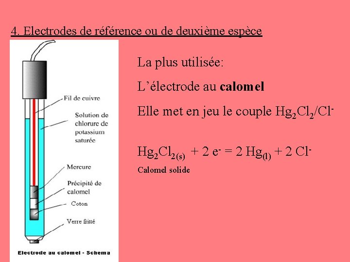 4. Electrodes de référence ou de deuxième espèce La plus utilisée: L’électrode au calomel