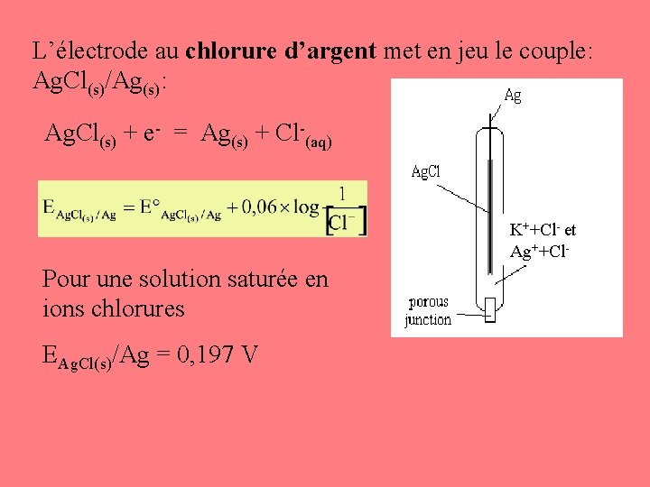 L’électrode au chlorure d’argent met en jeu le couple: Ag. Cl(s)/Ag(s): Ag. Cl(s) +