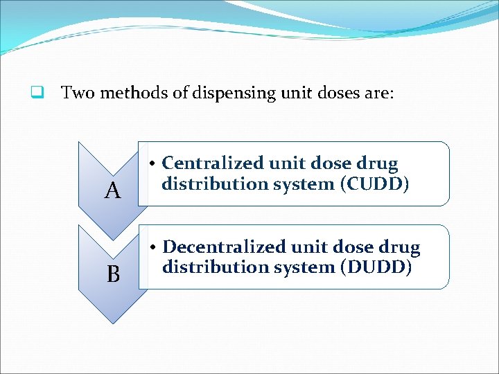 q Two methods of dispensing unit doses are: A B • Centralized unit dose