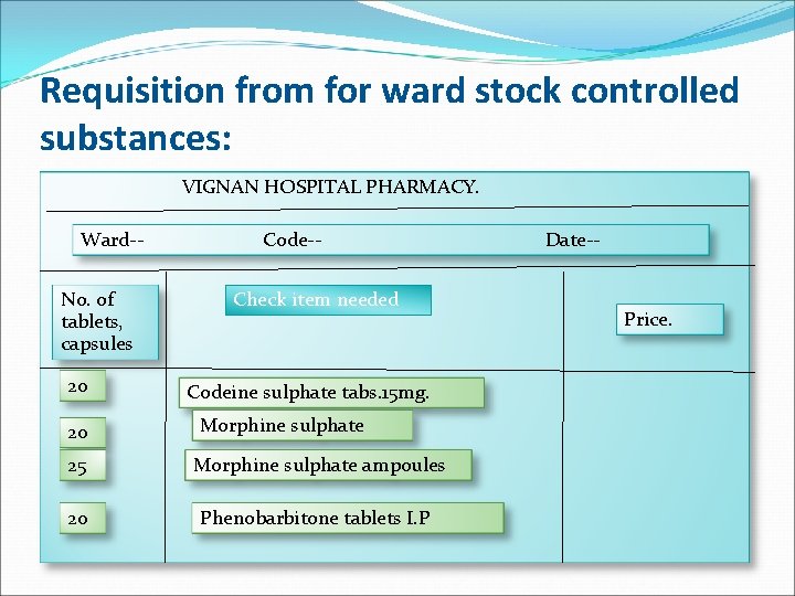 Requisition from for ward stock controlled substances: VIGNAN HOSPITAL PHARMACY. Ward-No. of tablets, capsules