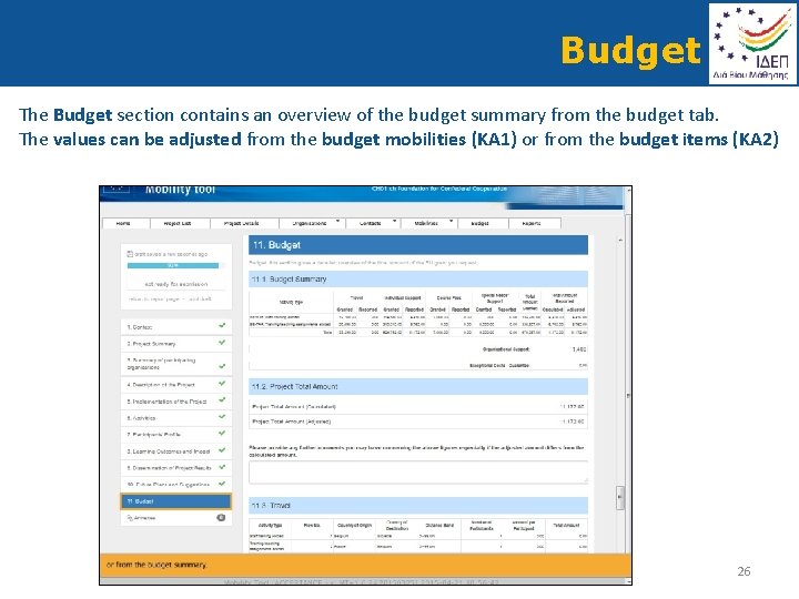 Budget The Budget section contains an overview of the budget summary from the budget