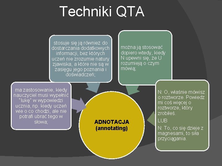 Techniki QTA stosuje się ją również do dostarczania dodatkowych informacji, bez których uczeń nie