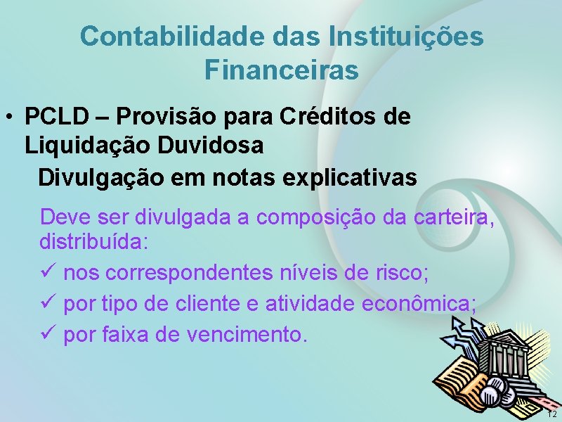 Contabilidade das Instituições Financeiras • PCLD – Provisão para Créditos de Liquidação Duvidosa Divulgação