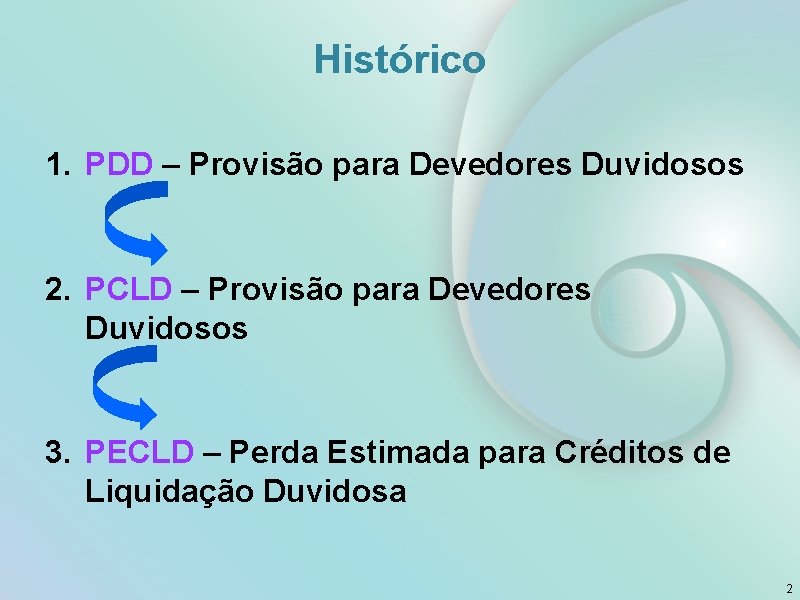 Histórico 1. PDD – Provisão para Devedores Duvidosos 2. PCLD – Provisão para Devedores