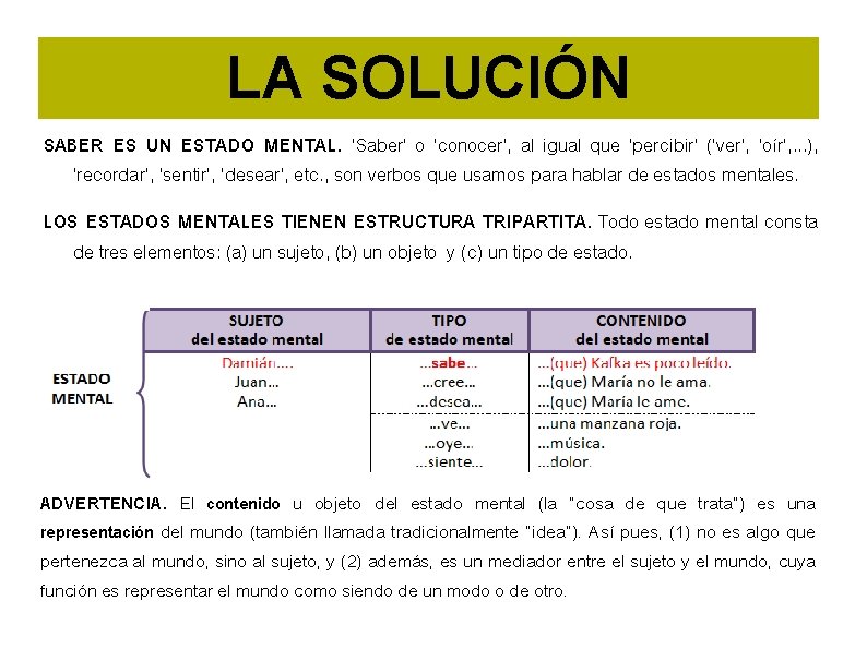 LA SOLUCIÓN SABER ES UN ESTADO MENTAL. ‘Saber’ o ‘conocer’, al igual que ‘percibir’