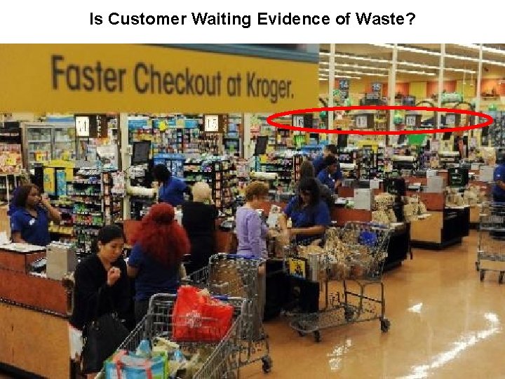 Is Customer Waiting Evidence of Waste? 