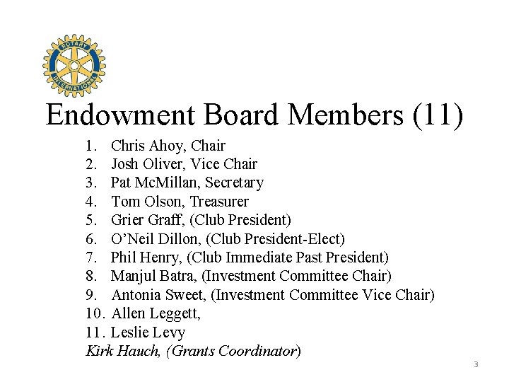 Endowment Board Members (11) 1. Chris Ahoy, Chair 2. Josh Oliver, Vice Chair 3.