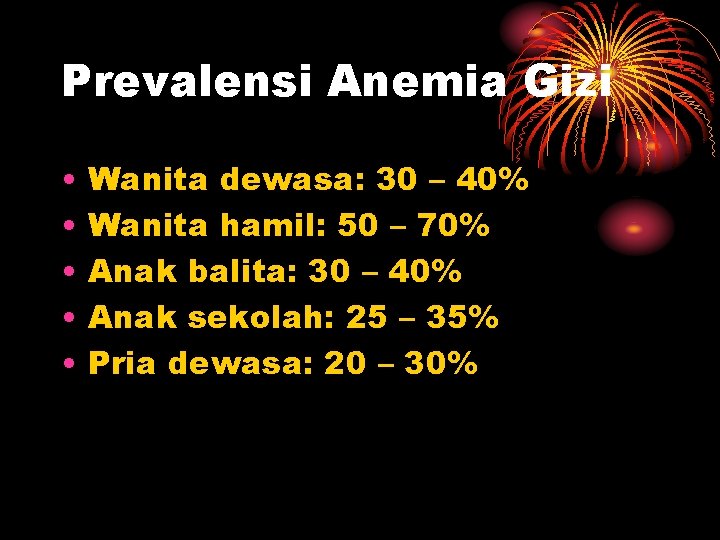 Prevalensi Anemia Gizi • • • Wanita dewasa: 30 – 40% Wanita hamil: 50