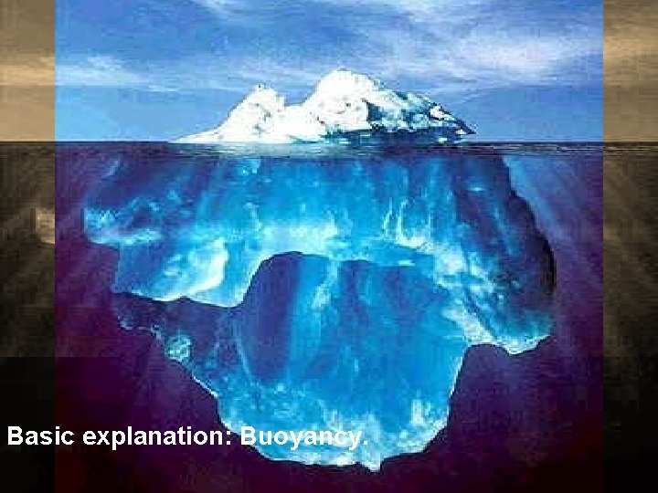 Basic explanation: Buoyancy. 