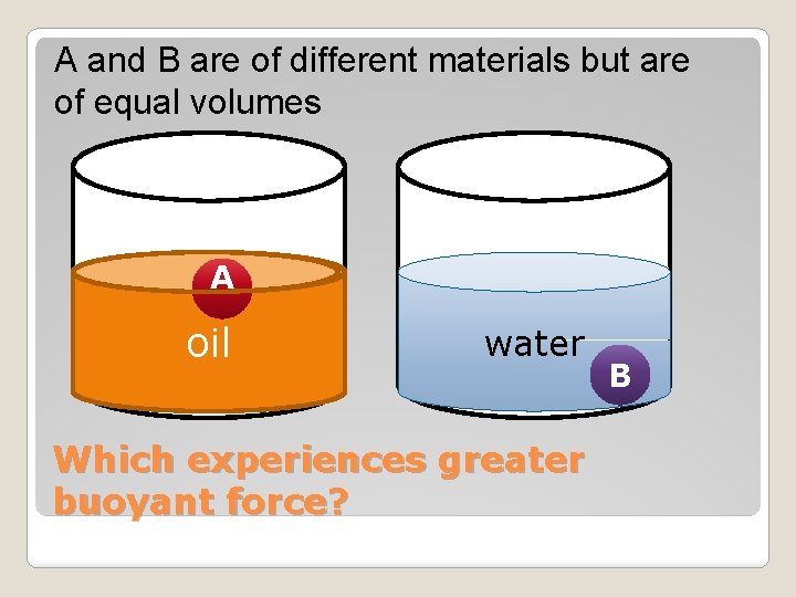 A and B are of different materials but are of equal volumes A oil