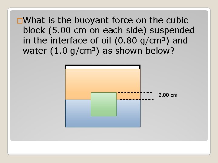 �What is the buoyant force on the cubic block (5. 00 cm on each