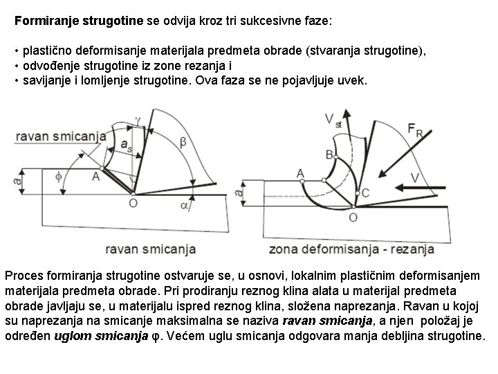 Formiranje strugotine se odvija kroz tri sukcesivne faze: • plastično deformisanje materijala predmeta obrade