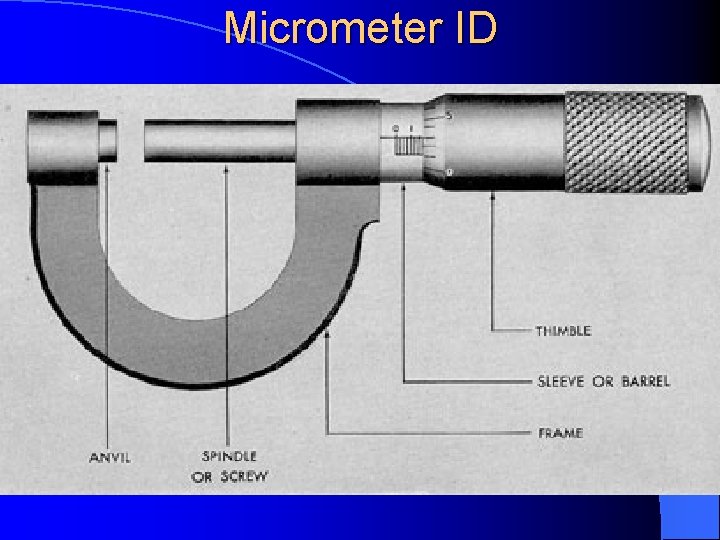 Micrometer ID Micrometer ID