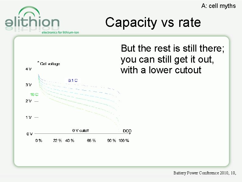 A: cell myths Capacity vs rate But the rest is still there; you can