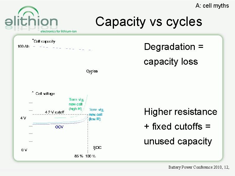 A: cell myths Capacity vs cycles Degradation = capacity loss Higher resistance + fixed
