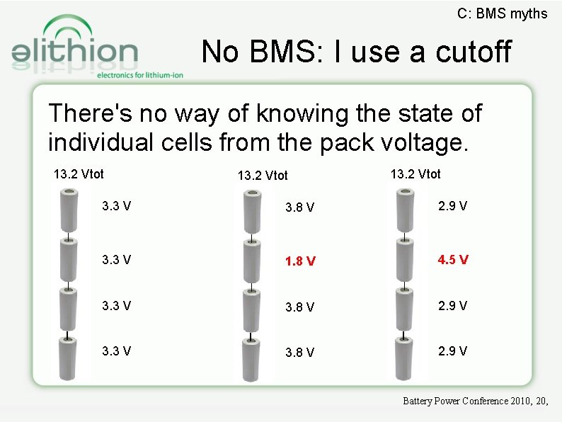 C: BMS myths No BMS: I use a cutoff There's no way of knowing