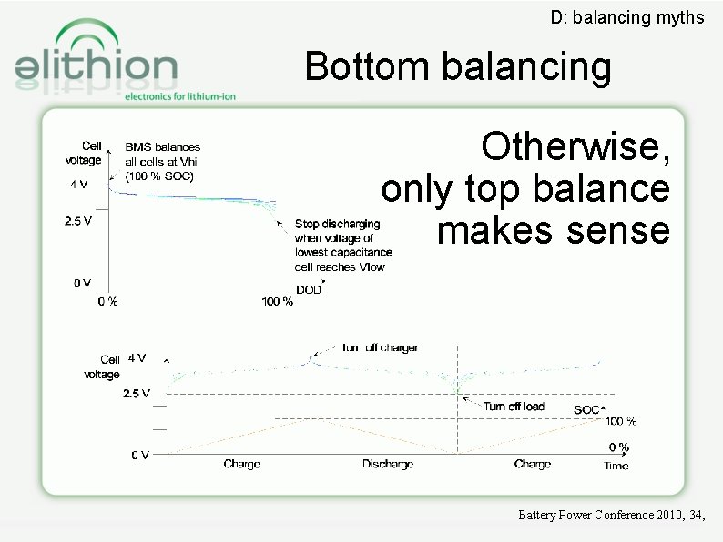 D: balancing myths Bottom balancing Otherwise, only top balance makes sense Battery Power Conference