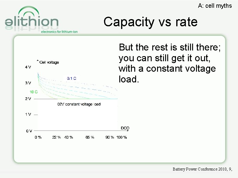 A: cell myths Capacity vs rate But the rest is still there; you can