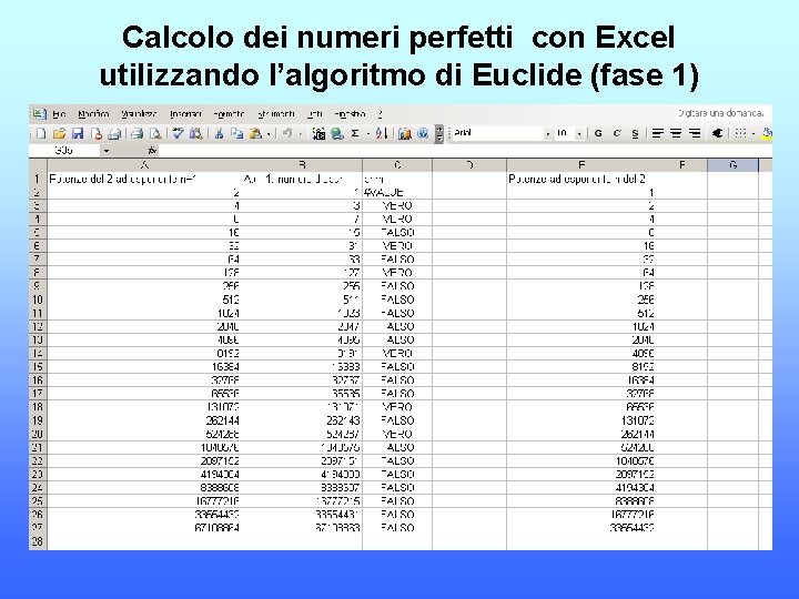 Calcolo dei numeri perfetti con Excel utilizzando l’algoritmo di Euclide (fase 1) • Si