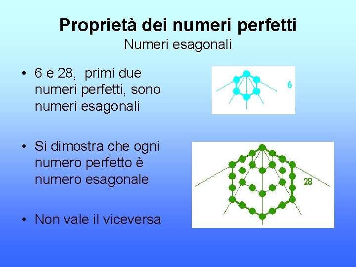 Proprietà dei numeri perfetti Numeri esagonali • 6 e 28, primi due numeri perfetti,