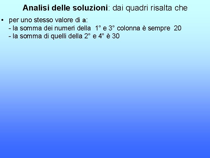 Analisi delle soluzioni: dai quadri risalta che • per uno stesso valore di a: