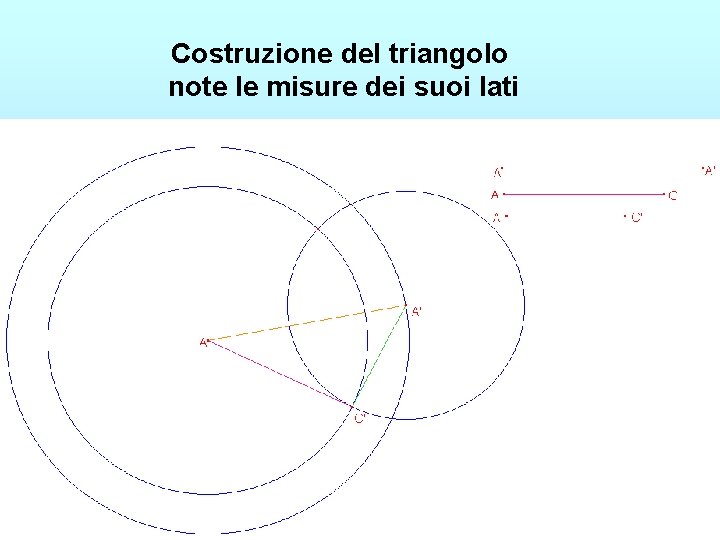 Costruzione del triangolo note le misure dei suoi lati 