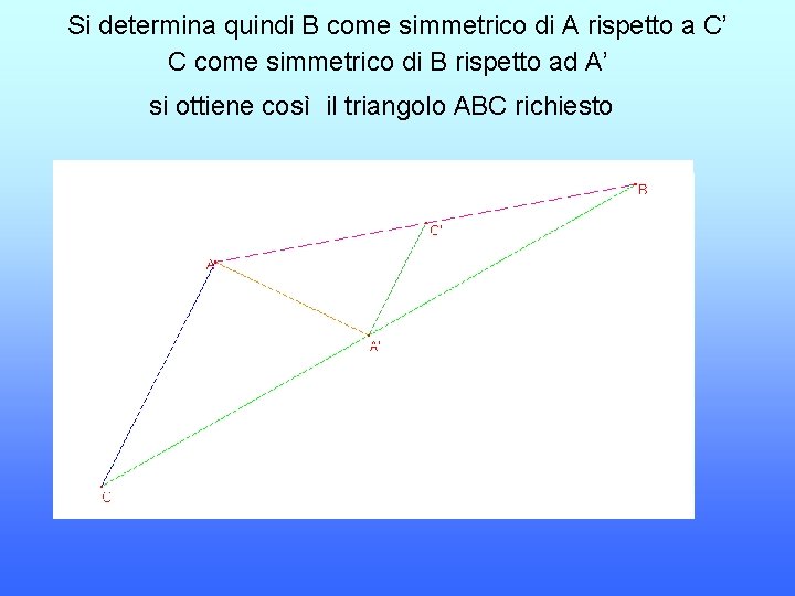 Si determina quindi B come simmetrico di A rispetto a C’ C come simmetrico