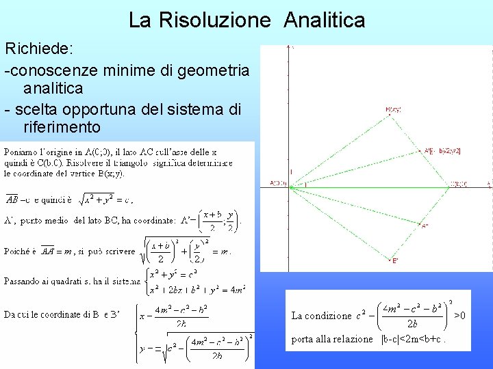 La Risoluzione Analitica Richiede: -conoscenze minime di geometria analitica - scelta opportuna del sistema