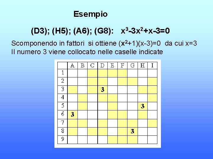 Esempio (D 3); (H 5); (A 6); (G 8): x 3 -3 x 2+x-3=0