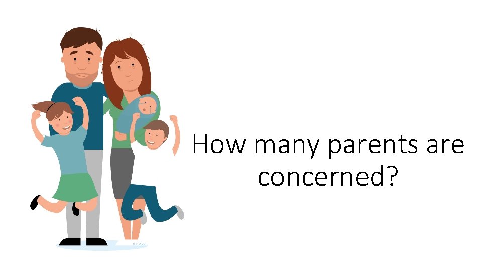 How many parents are concerned? 