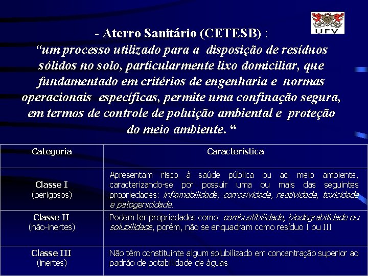 - Aterro Sanitário (CETESB) : “um processo utilizado para a disposição de resíduos sólidos