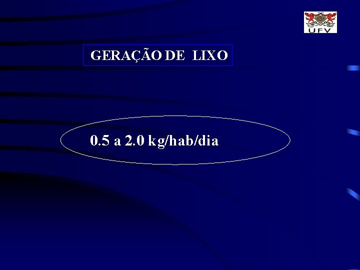 GERAÇÃO DE LIXO 0. 5 a 2. 0 kg/hab/dia 