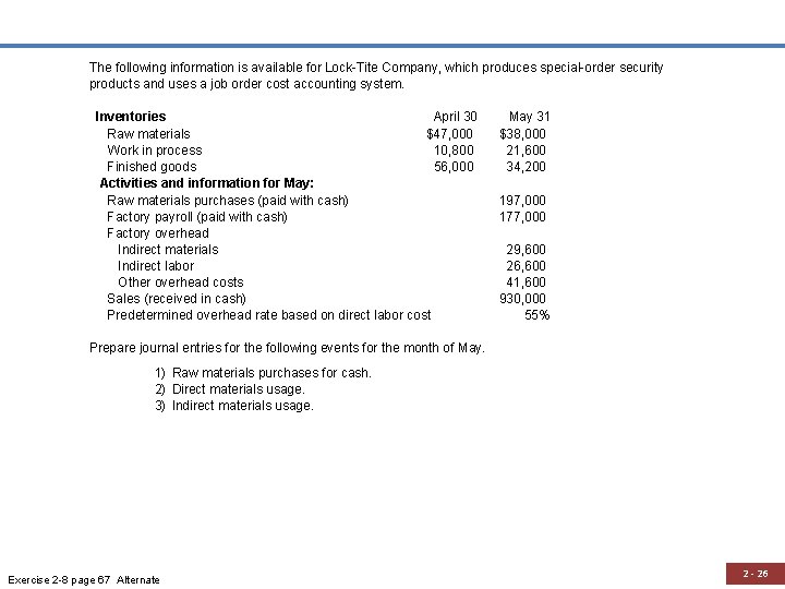 The following information is available for Lock-Tite Company, which produces special-order security products and