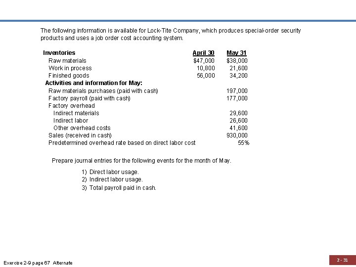 The following information is available for Lock-Tite Company, which produces special-order security products and