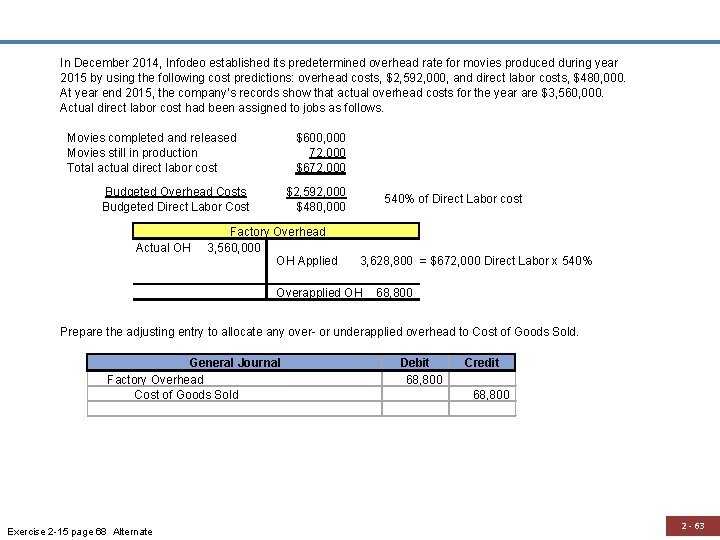 In December 2014, Infodeo established its predetermined overhead rate for movies produced during year