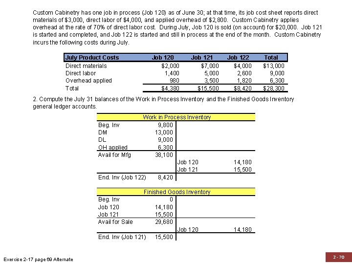 Custom Cabinetry has one job in process (Job 120) as of June 30; at