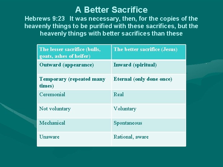 A Better Sacrifice Hebrews 9: 23 It was necessary, then, for the copies of