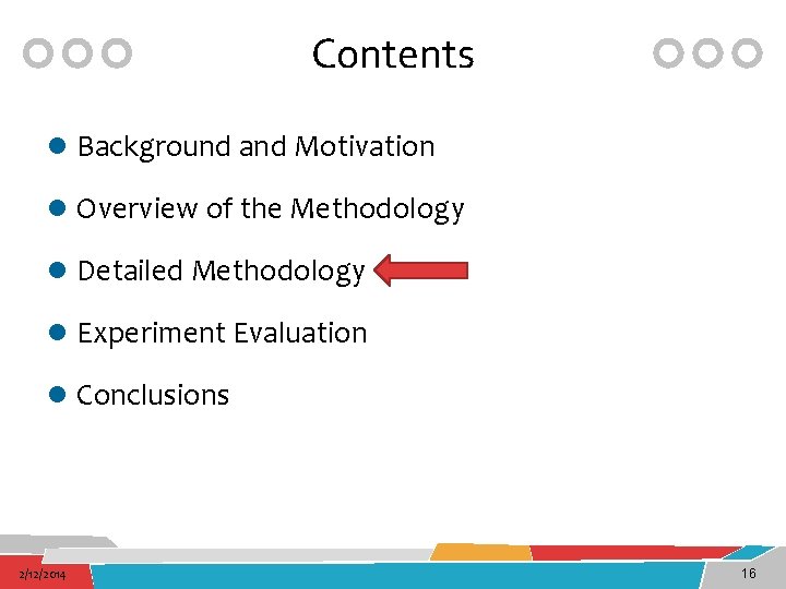 Contents l Background and Motivation l Overview of the Methodology l Detailed Methodology l